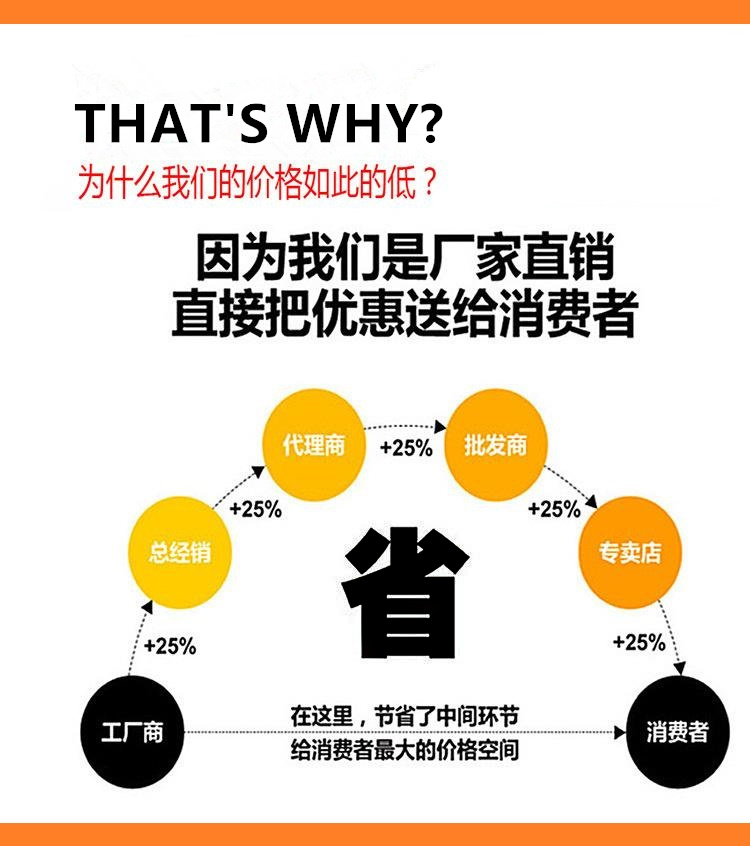 一級高鋁磚